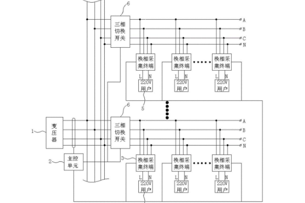 電容補(bǔ)償柜具備三相不平衡調(diào)節(jié)