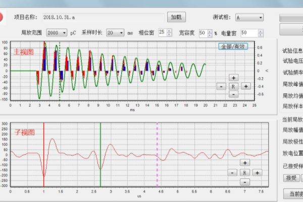 局放觸發(fā)信號(hào)