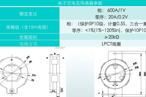 一二次融合