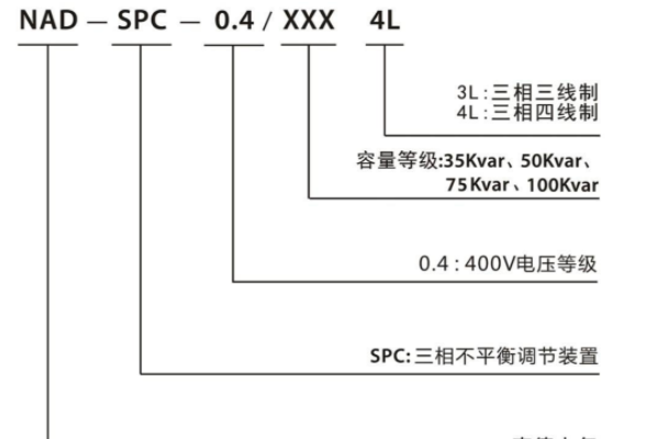 低功率三相不平衡調(diào)節(jié)器